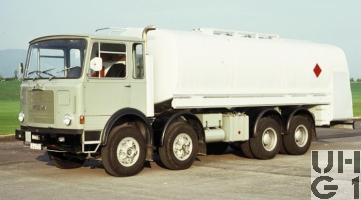 FBW 85 V E4A, Tankw Trst 20'000 l sch 8x4, Strassenzisterne 78